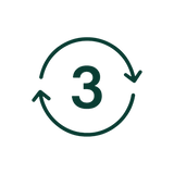 3 Smart Brewing Modes
