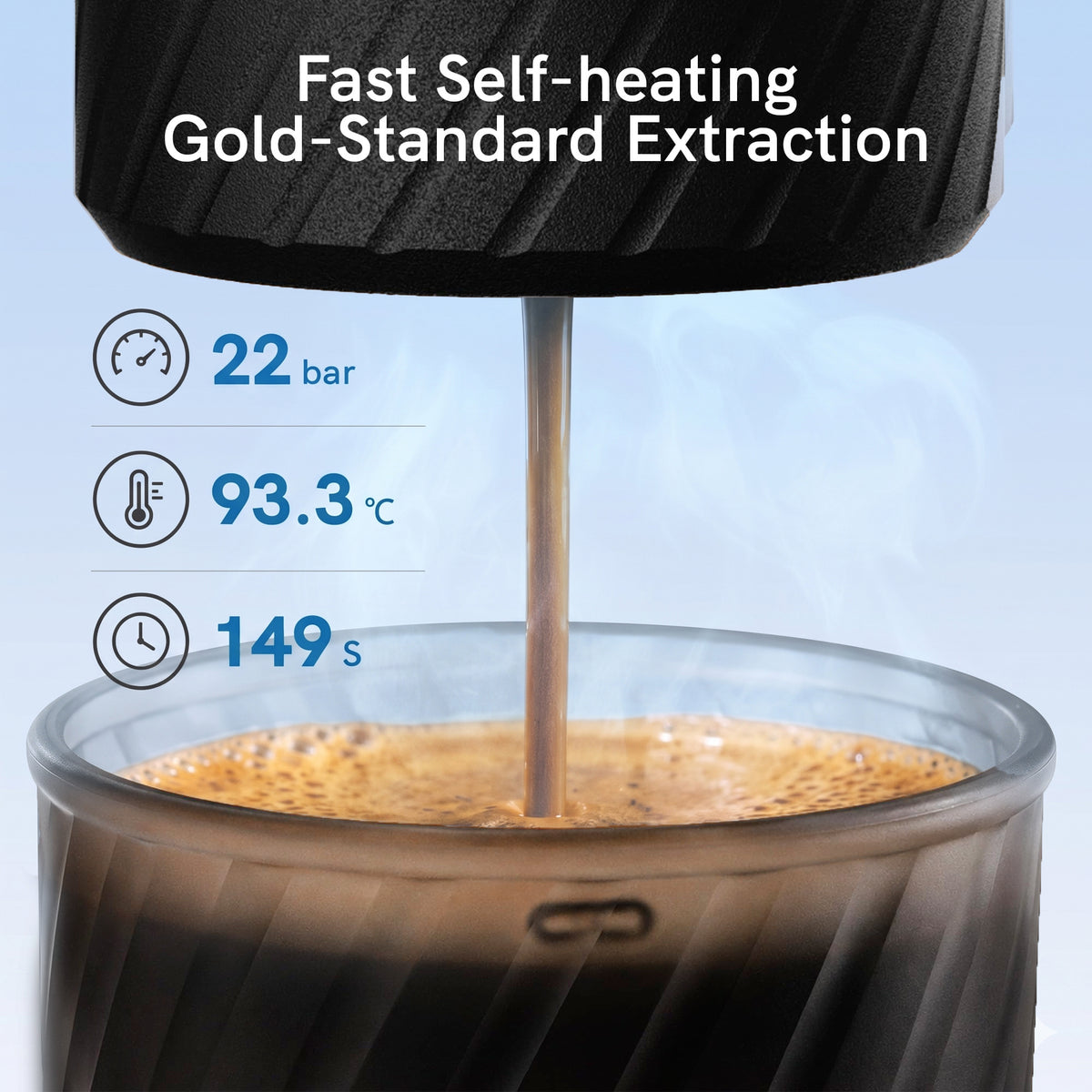 OutIn Mino Portable Electric Espresso Machine